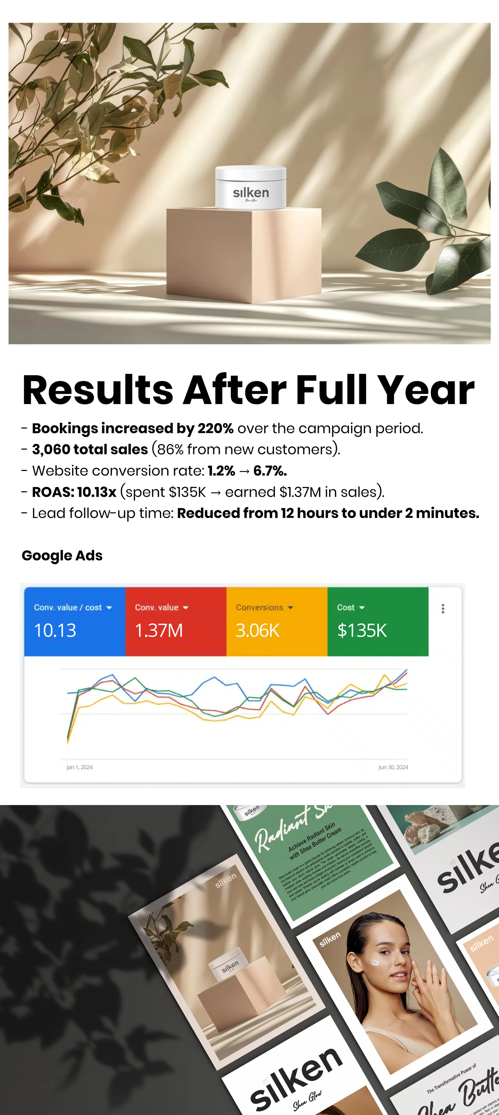 Silken Shea Glow campaign results and social media designs